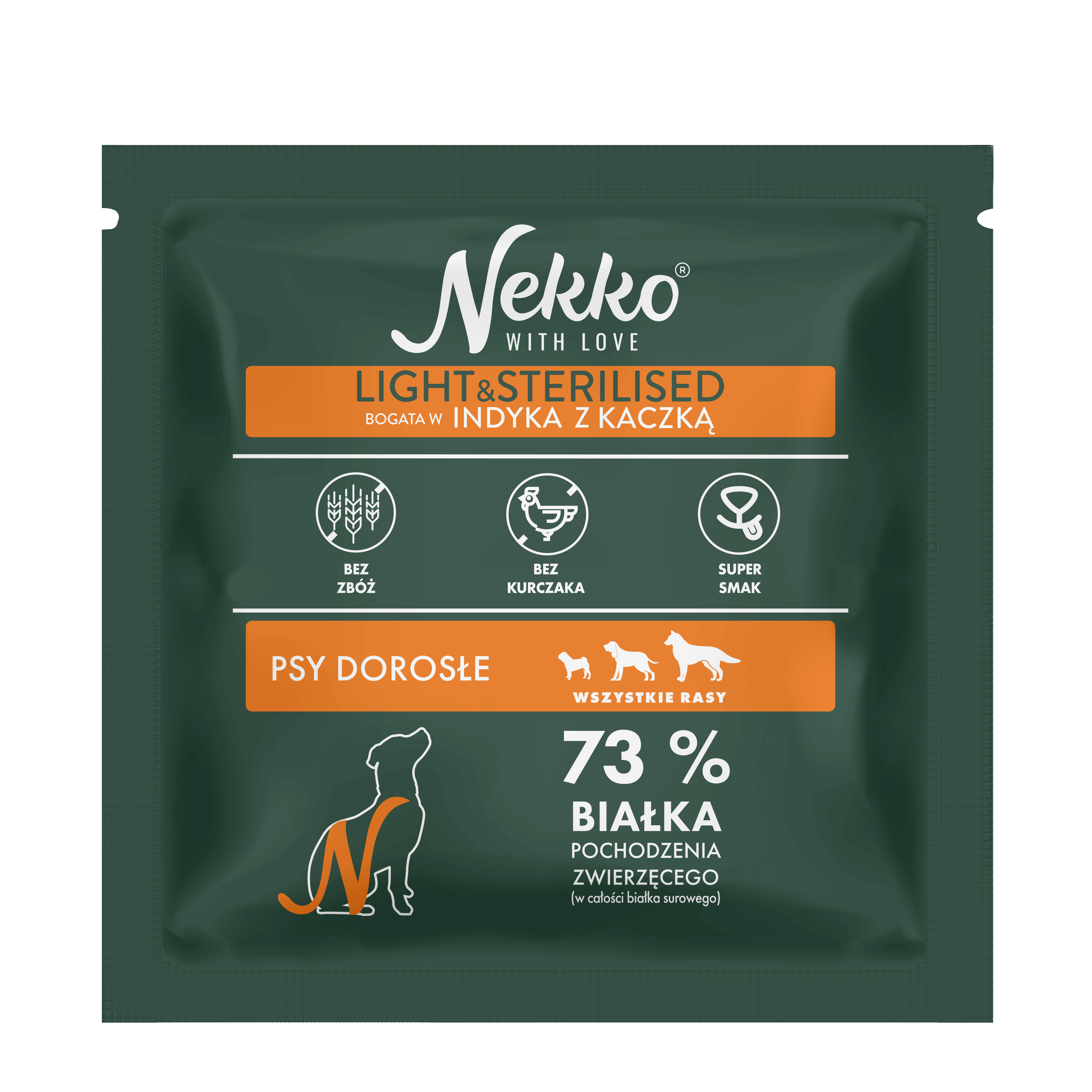 NEKKO karma sucha bezzbożowa psy dorosłe wszystkie rasy Light&Sterilised bogata w indyka z kaczką