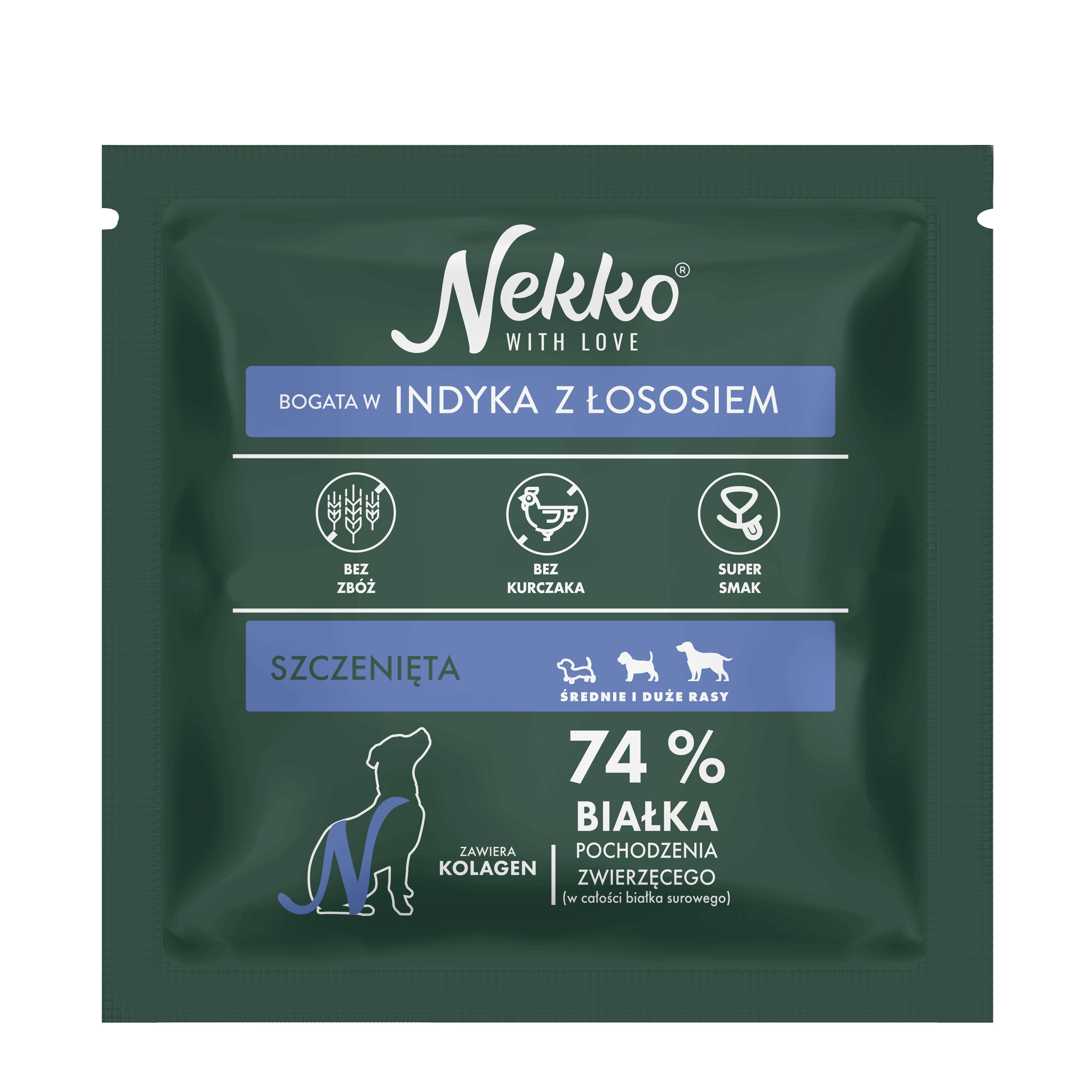 NEKKO karma sucha bezzbożowa szczeniak średnie/duże rasy bogata w indyka z łososiem